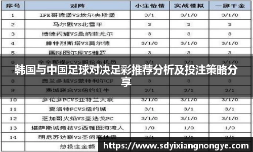 韩国与中国足球对决足彩推荐分析及投注策略分享