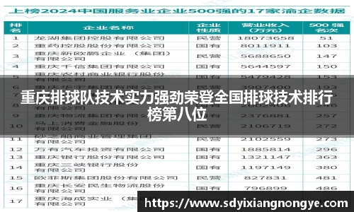 重庆排球队技术实力强劲荣登全国排球技术排行榜第八位