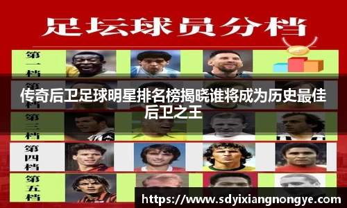 传奇后卫足球明星排名榜揭晓谁将成为历史最佳后卫之王
